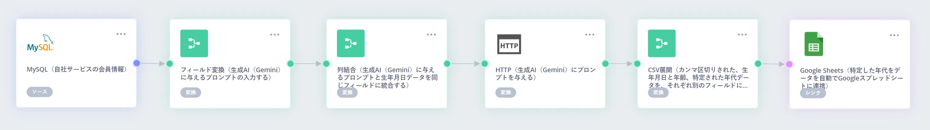 Reckonerスクショ画面