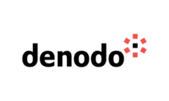 Denodo