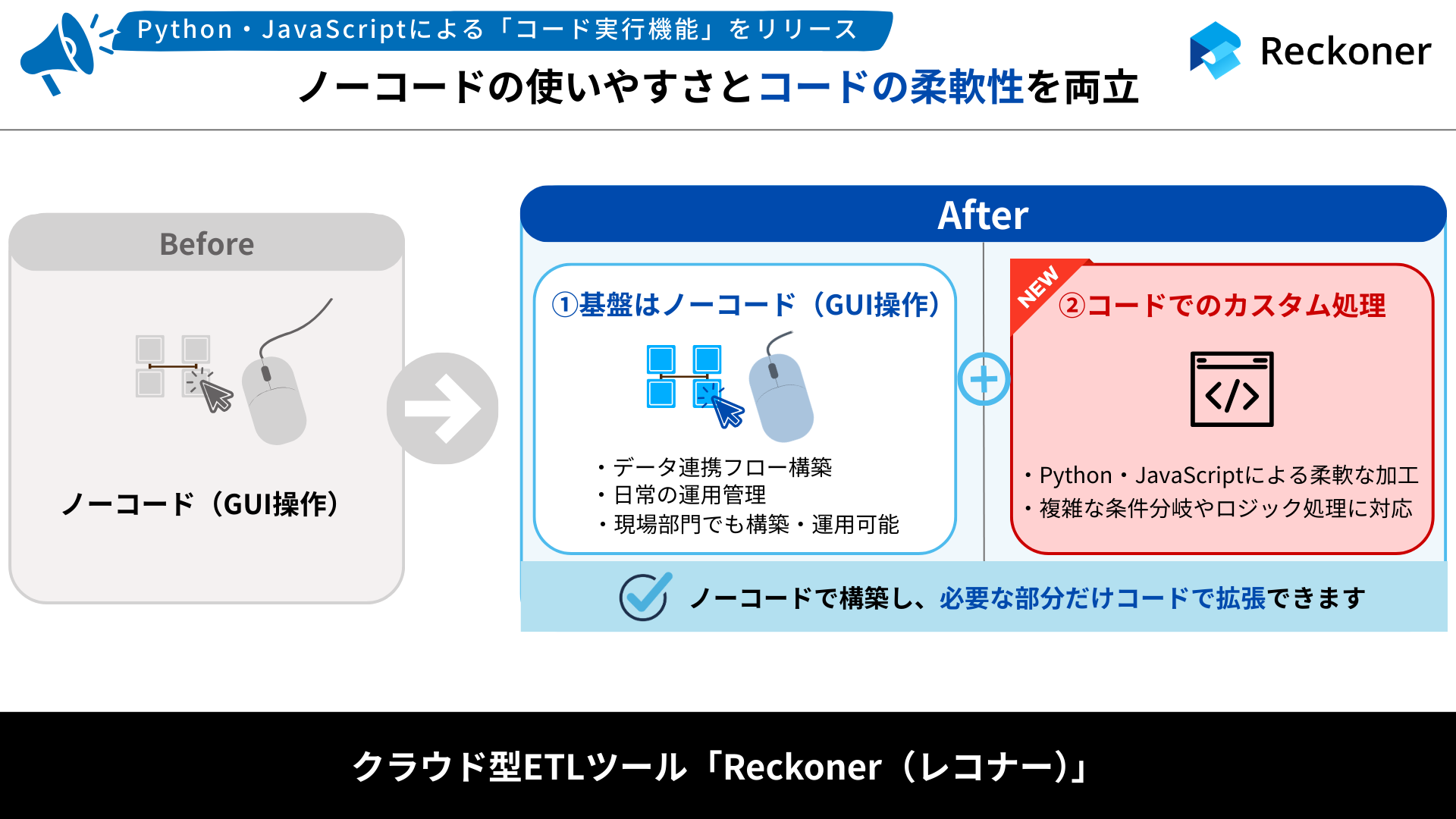 1_code-execution-function | Reckoner