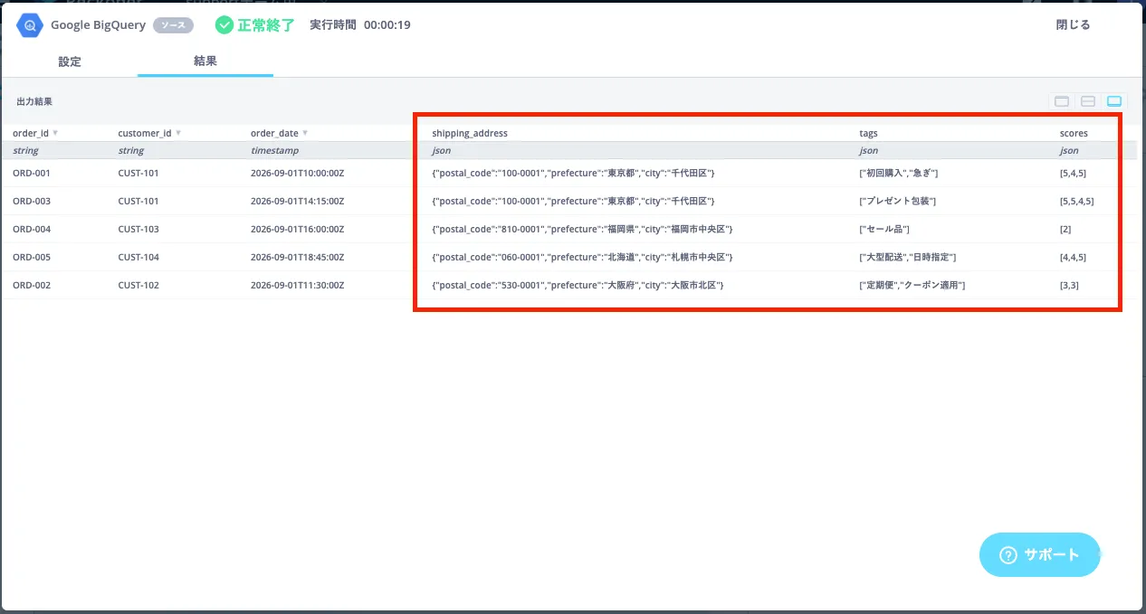 BQ_型2 | Reckoner BigQuery results table listing orders with order_id, customer_id, order_date, and JSON fields shipping_address, tags, scores.